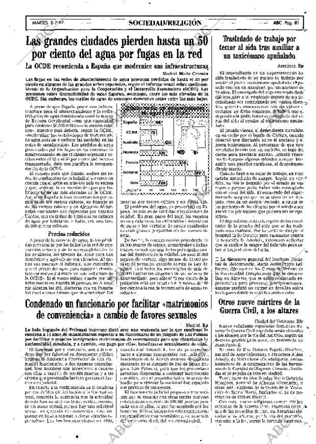 ABC MADRID 08-07-1997 página 81