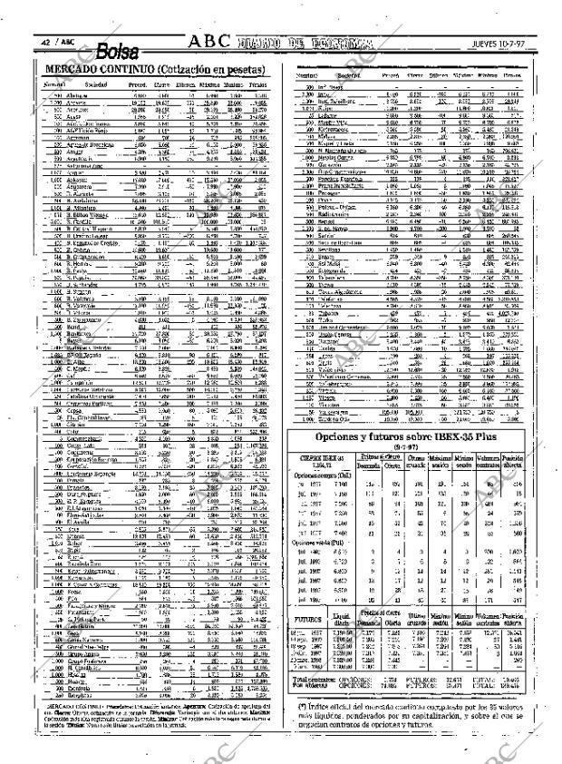 ABC MADRID 10-07-1997 página 42