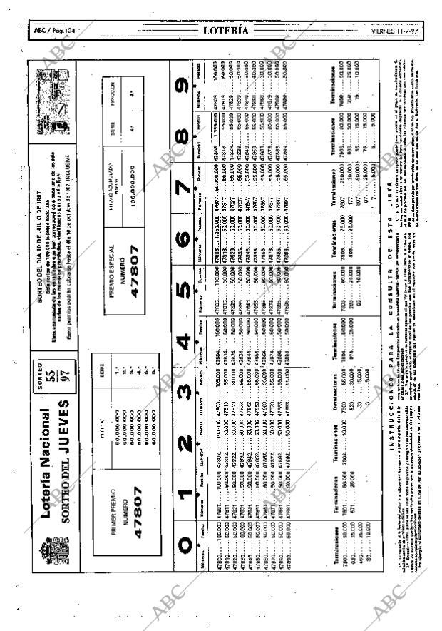 ABC MADRID 11-07-1997 página 104