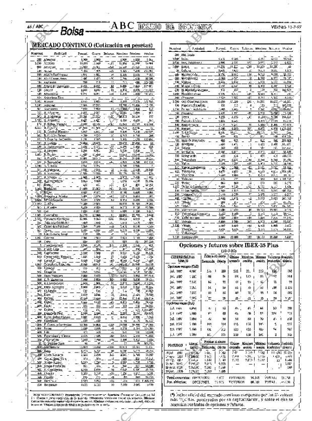 ABC MADRID 11-07-1997 página 46
