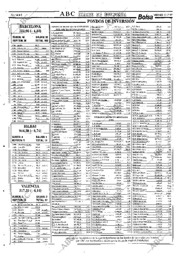 ABC SEVILLA 11-07-1997 página 72