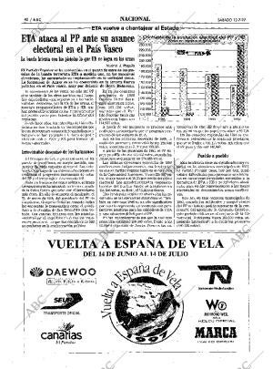 ABC MADRID 12-07-1997 página 40