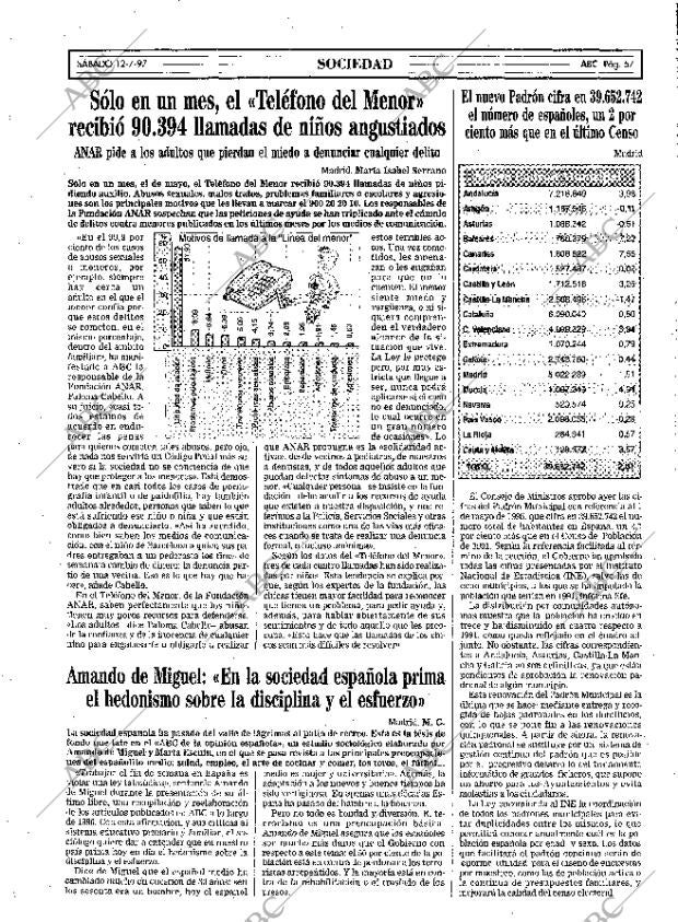 ABC MADRID 12-07-1997 página 57