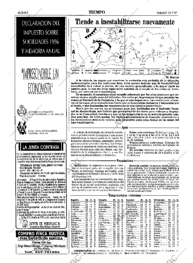 ABC SEVILLA 12-07-1997 página 48