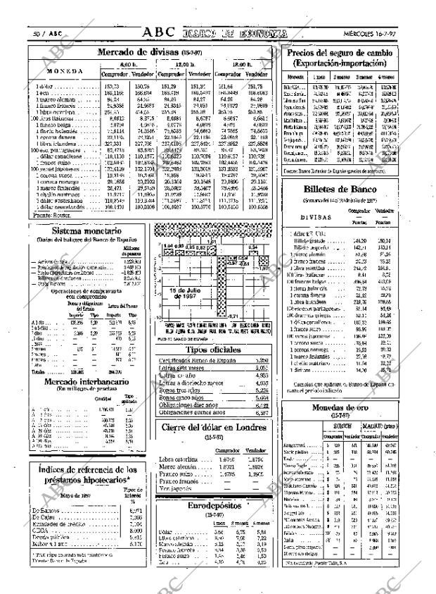 ABC MADRID 16-07-1997 página 50