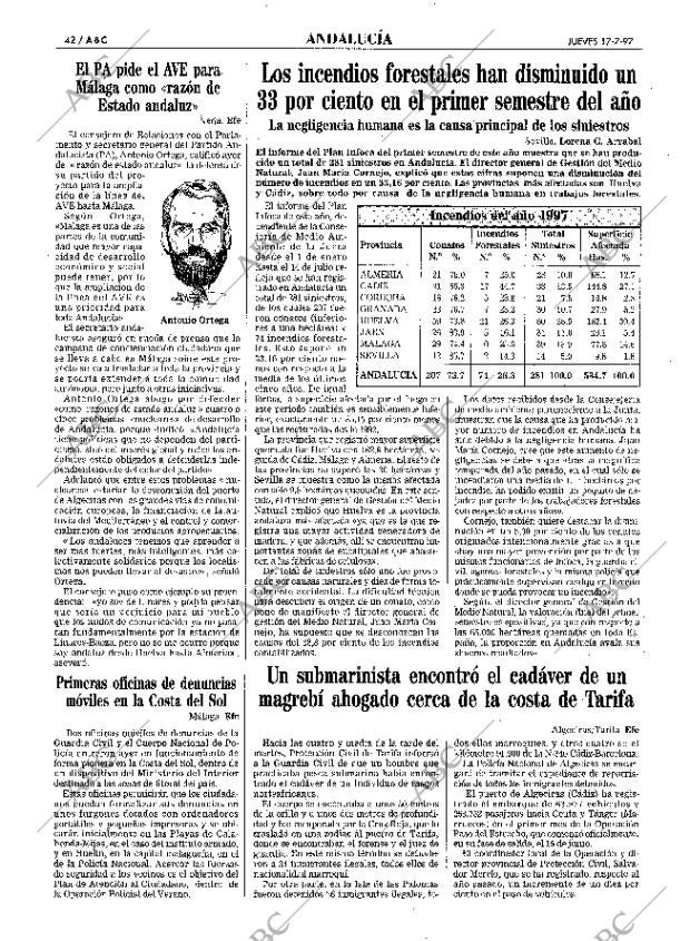 ABC SEVILLA 17-07-1997 página 42