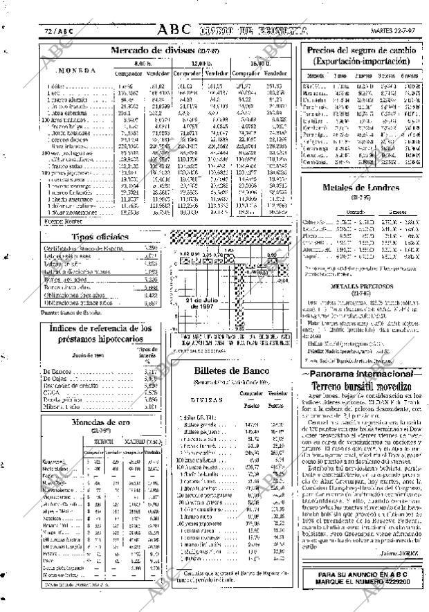 ABC SEVILLA 22-07-1997 página 72