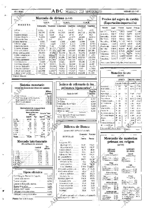 ABC SEVILLA 25-07-1997 página 70