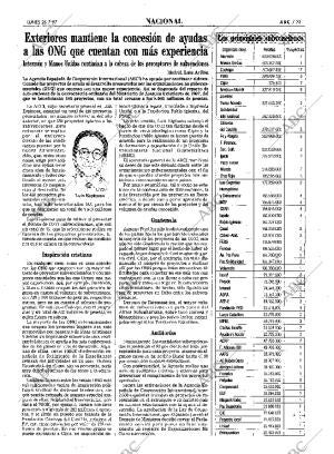 ABC SEVILLA 28-07-1997 página 23