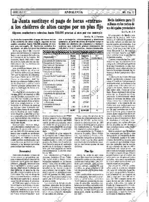 ABC SEVILLA 28-07-1997 página 33