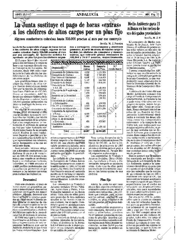 ABC SEVILLA 28-07-1997 página 33
