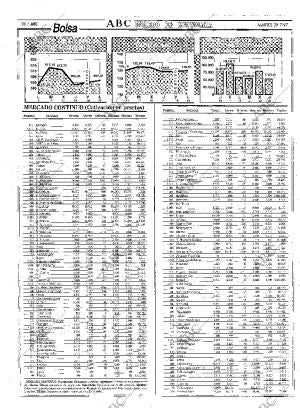 ABC MADRID 29-07-1997 página 38