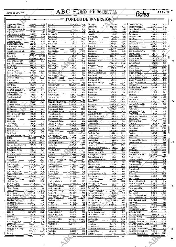 ABC SEVILLA 29-07-1997 página 63