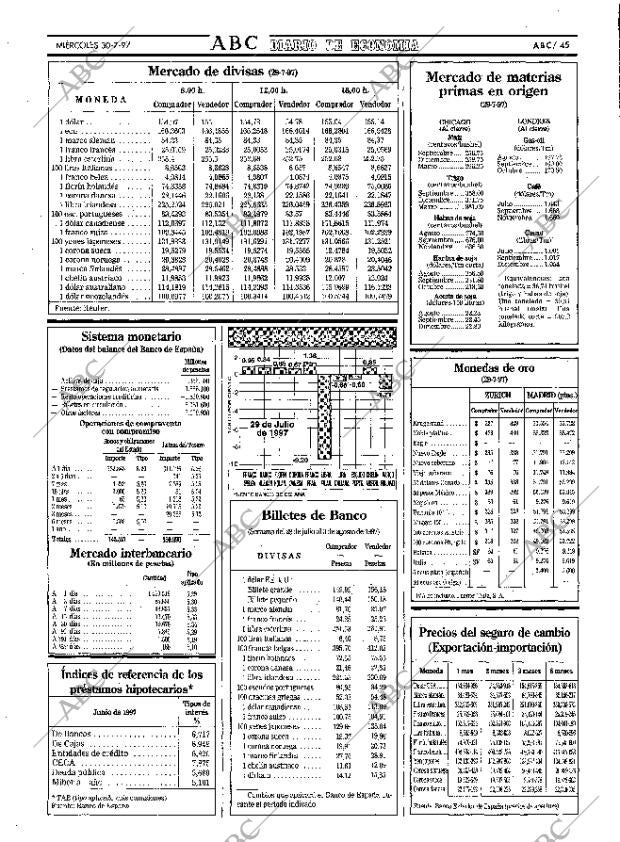 ABC MADRID 30-07-1997 página 45