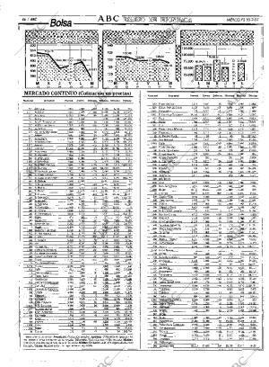 ABC MADRID 30-07-1997 página 46