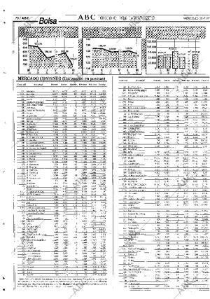 ABC SEVILLA 30-07-1997 página 70