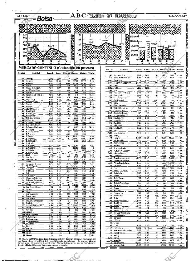ABC MADRID 02-08-1997 página 38