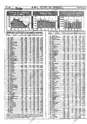 ABC MADRID 06-08-1997 página 40