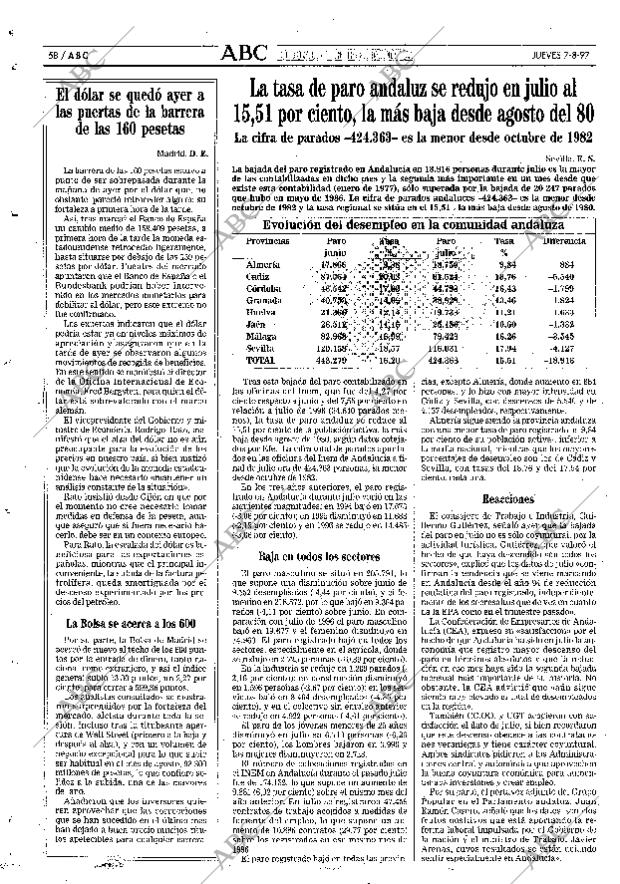 ABC SEVILLA 07-08-1997 página 58