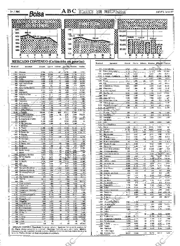 ABC MADRID 14-08-1997 página 34