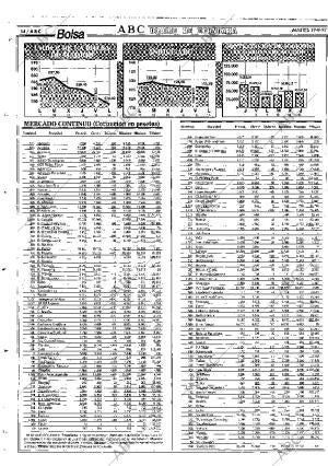 ABC SEVILLA 19-08-1997 página 54