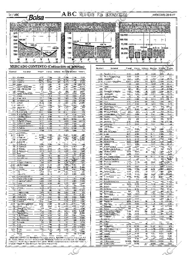 ABC MADRID 20-08-1997 página 34