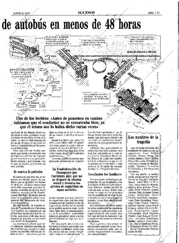 ABC SEVILLA 21-08-1997 página 37