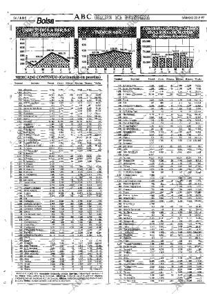 ABC SEVILLA 23-08-1997 página 54