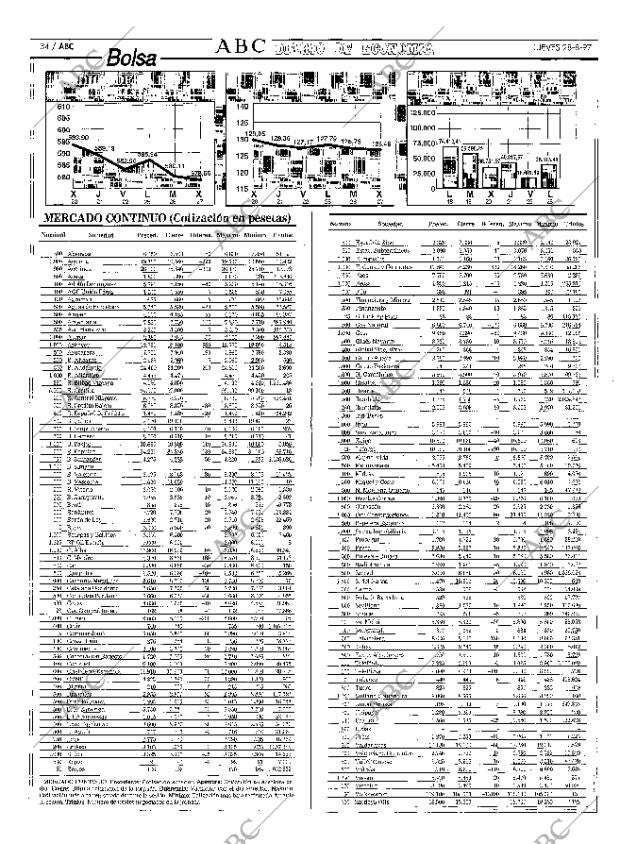 ABC MADRID 28-08-1997 página 34