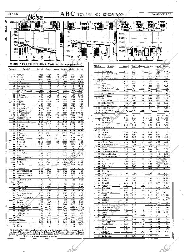 ABC MADRID 30-08-1997 página 34