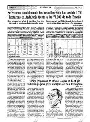 ABC SEVILLA 31-08-1997 página 35