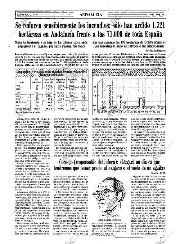 ABC SEVILLA 31-08-1997 página 35