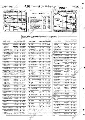 ABC SEVILLA 31-08-1997 página 83