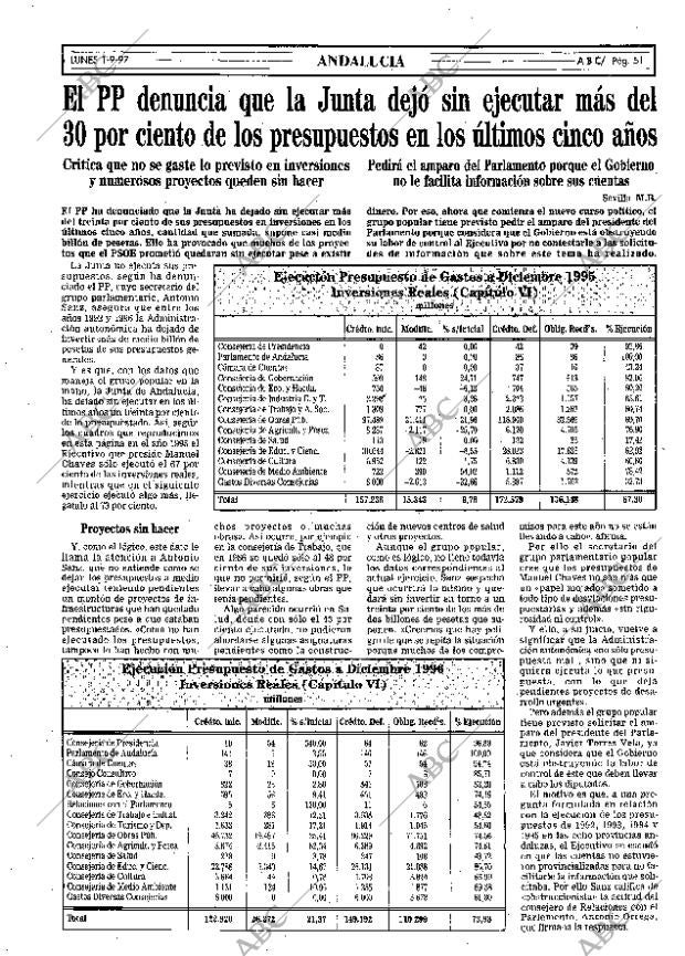 ABC SEVILLA 01-09-1997 página 51