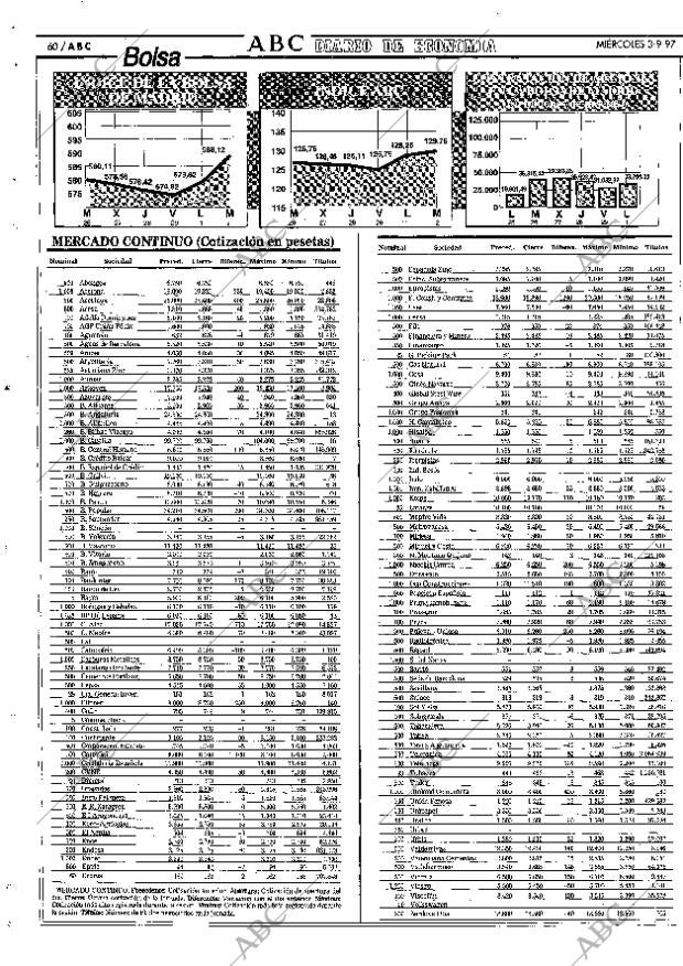 ABC SEVILLA 03-09-1997 página 60