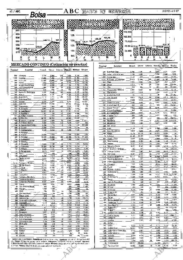 ABC SEVILLA 04-09-1997 página 60