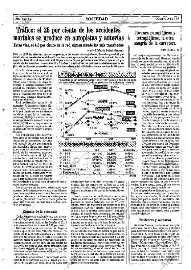 ABC SEVILLA 14-09-1997 página 82
