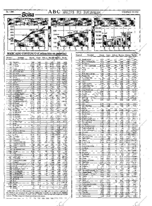 ABC MADRID 19-09-1997 página 46