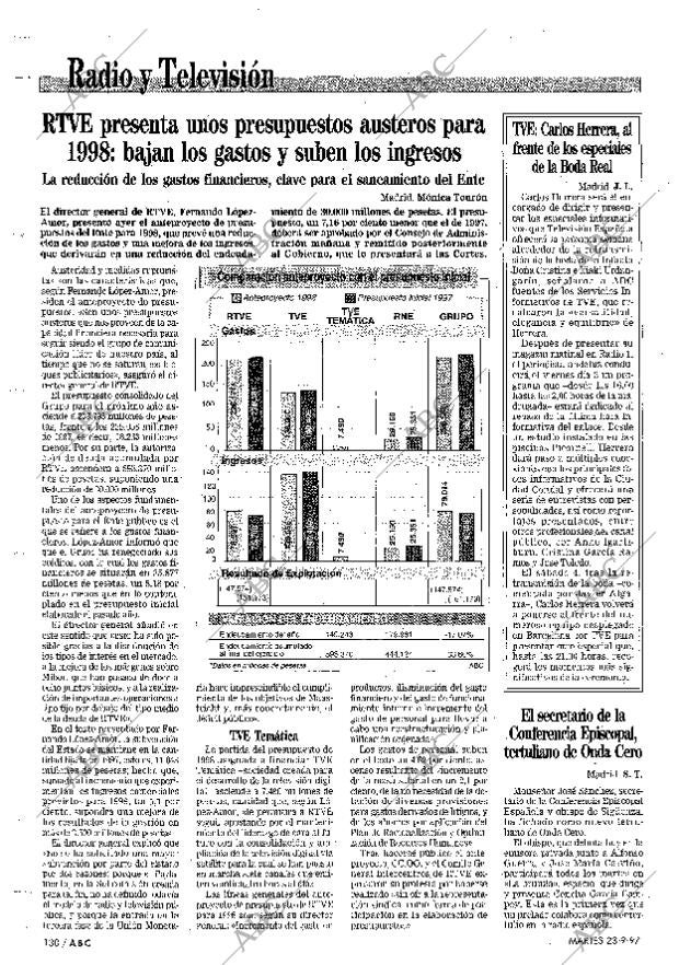 ABC MADRID 23-09-1997 página 130