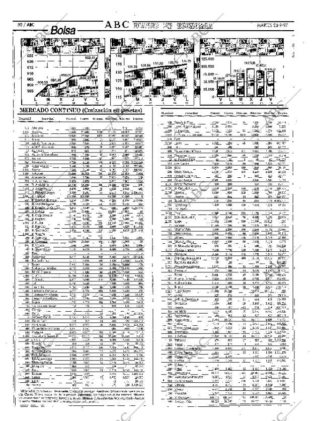 ABC MADRID 23-09-1997 página 50