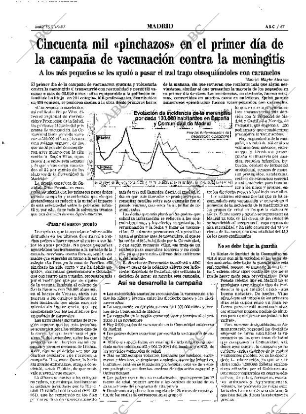 ABC MADRID 23-09-1997 página 67