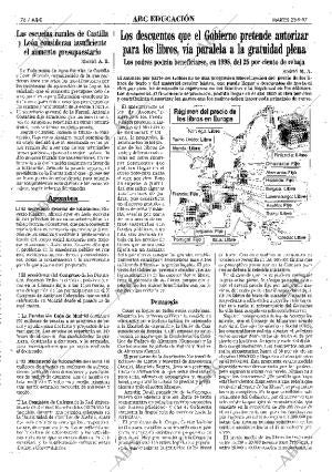 ABC MADRID 23-09-1997 página 76