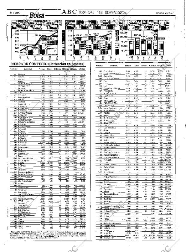 ABC MADRID 25-09-1997 página 44