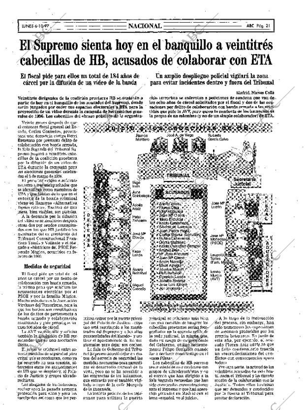 ABC SEVILLA 06-10-1997 página 21