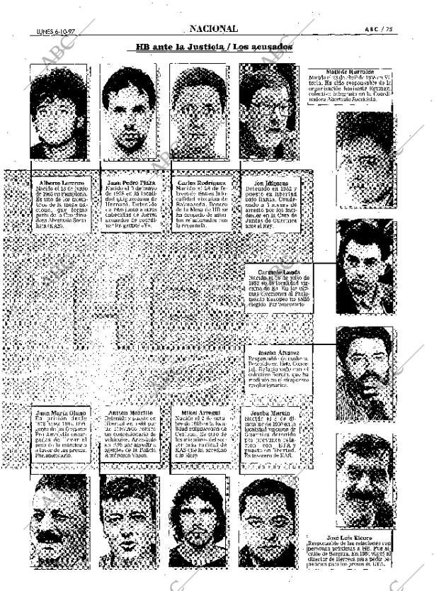 ABC SEVILLA 06-10-1997 página 25