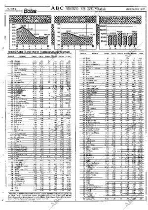 ABC SEVILLA 08-10-1997 página 62