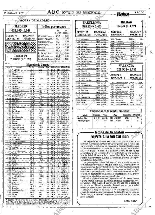 ABC SEVILLA 08-10-1997 página 63