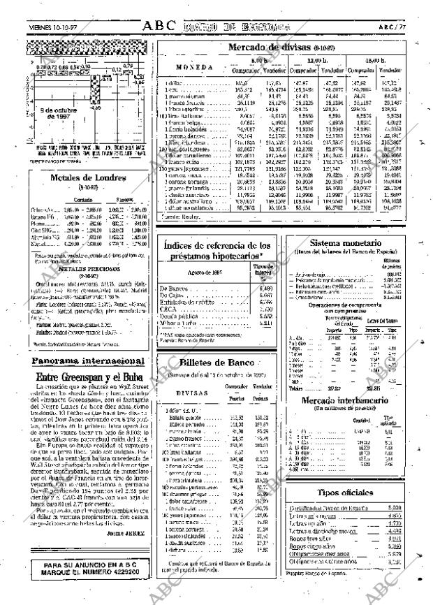 ABC SEVILLA 10-10-1997 página 77