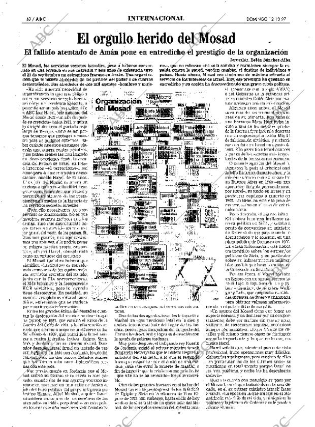 ABC MADRID 12-10-1997 página 48