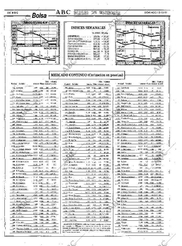 ABC MADRID 12-10-1997 página 64